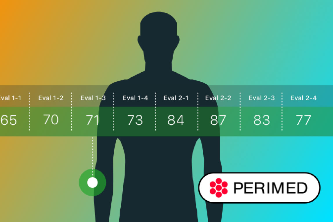 Evaluation chart overlaying a silhouette of a human body, labeled with "PERIMED."